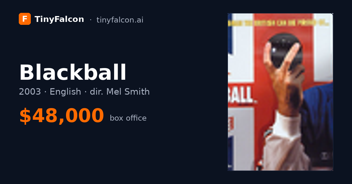 Blackball
