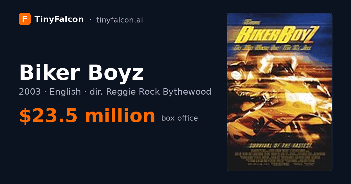 Biker Boyz