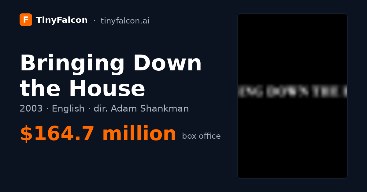 Bringing Down the House