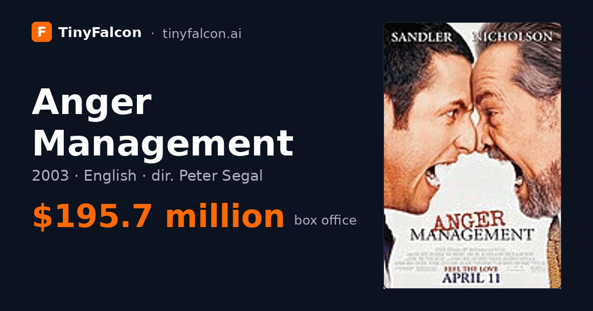 Anger Management