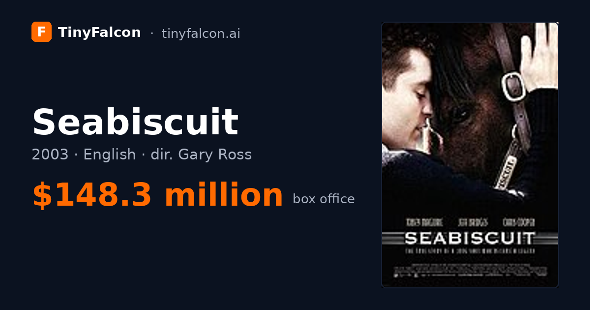 Seabiscuit