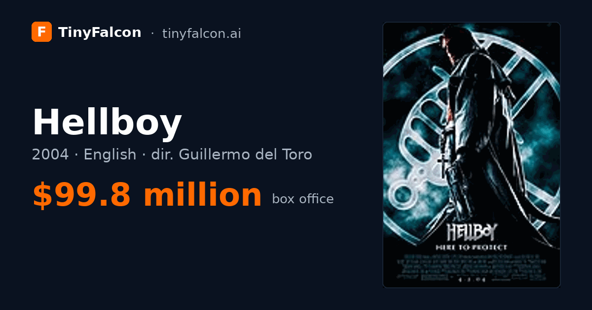 Hellboy