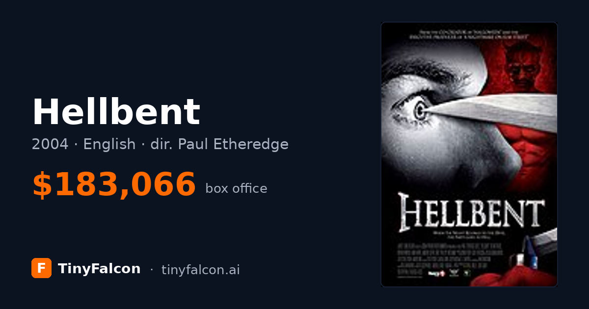 Hellbent
