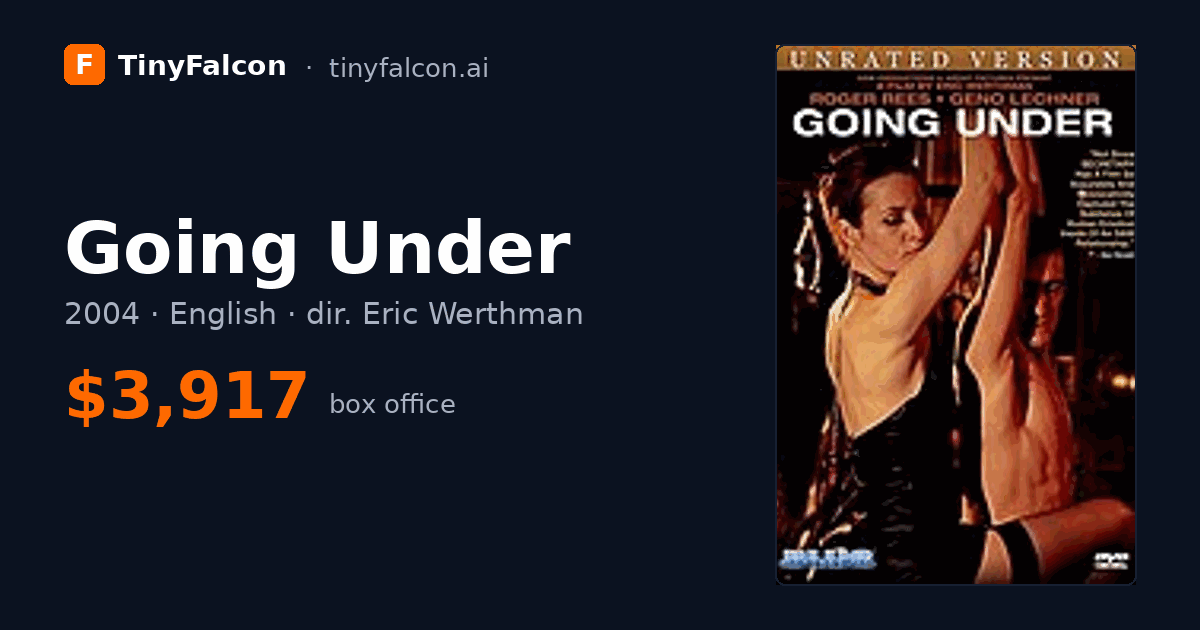 Going Under