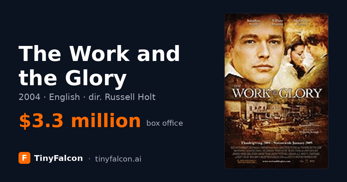 The Work and the Glory
