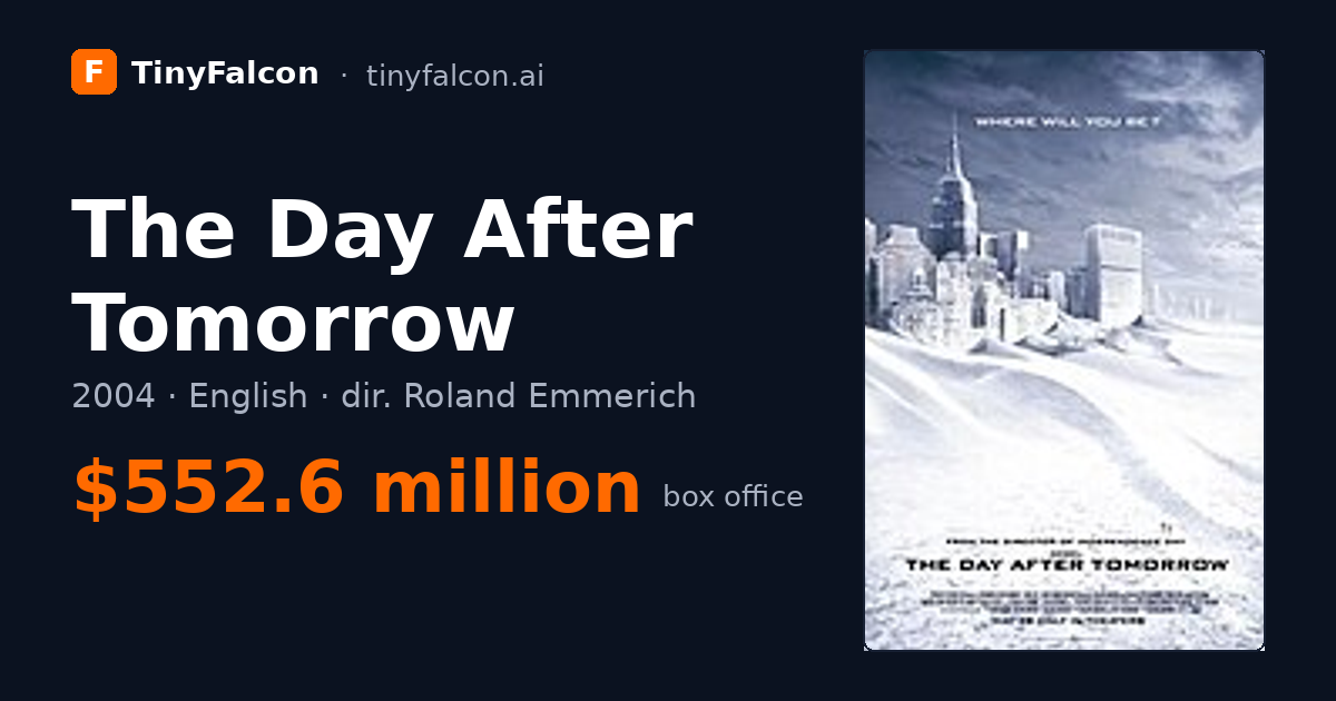 The Day After Tomorrow