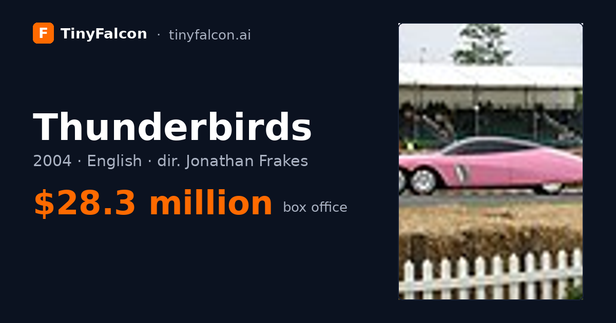 Thunderbirds