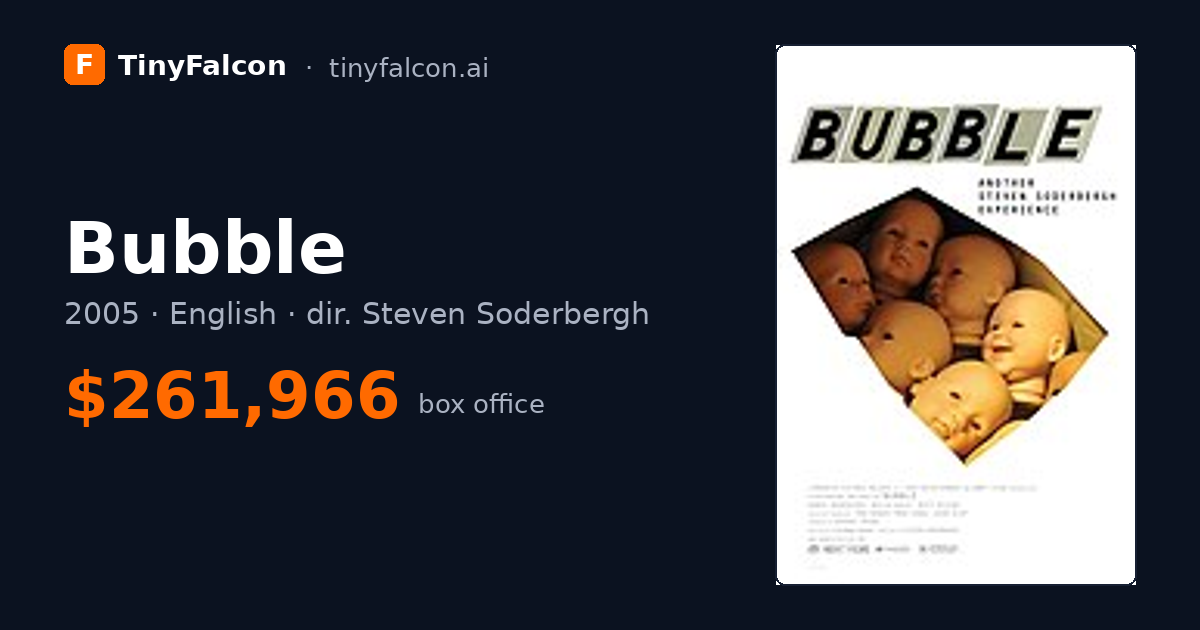 Bubble