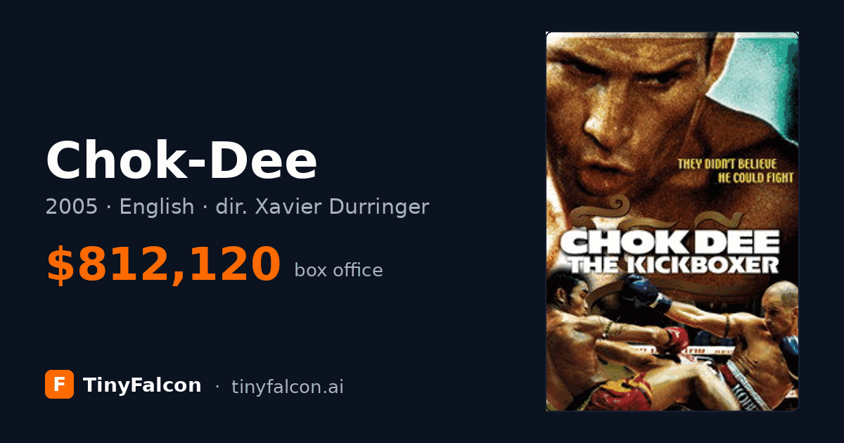 Chok-Dee