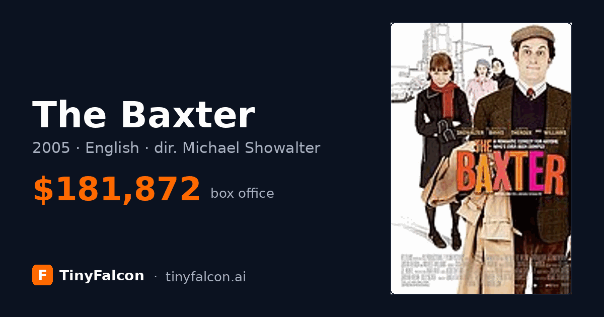 The Baxter