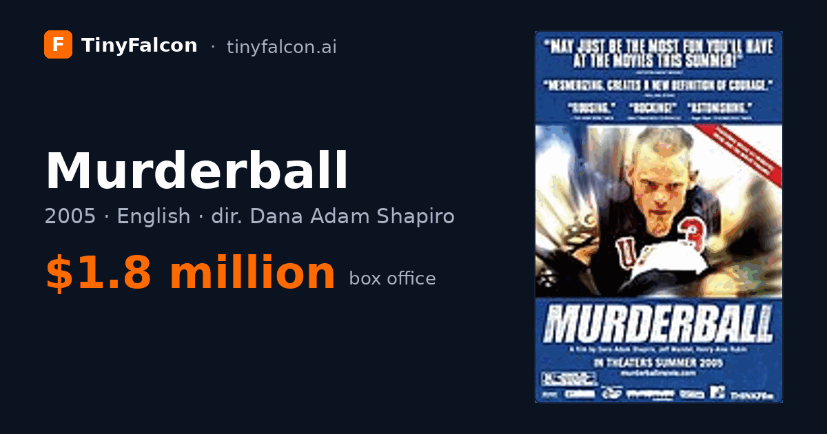Murderball