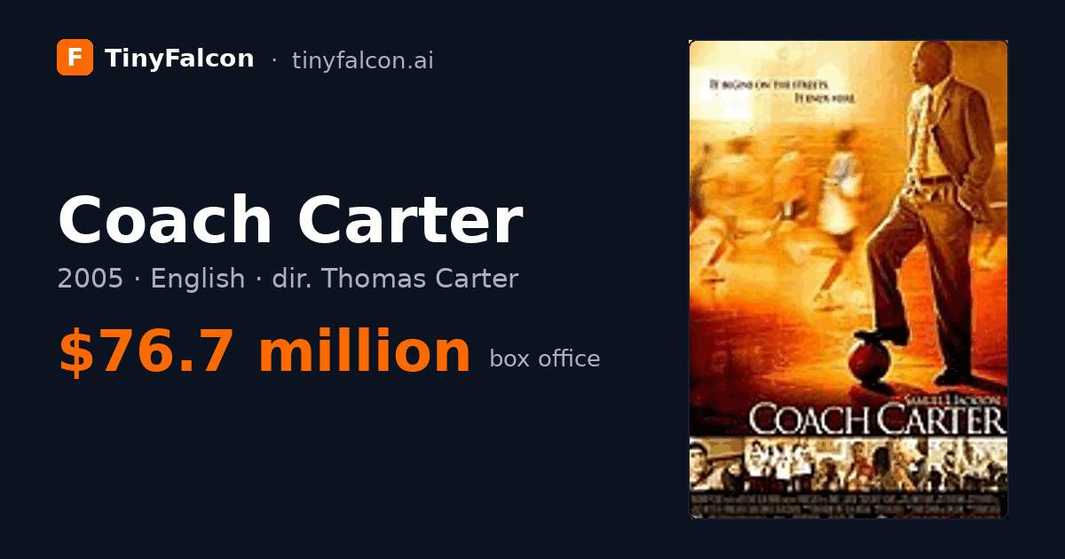 Coach Carter