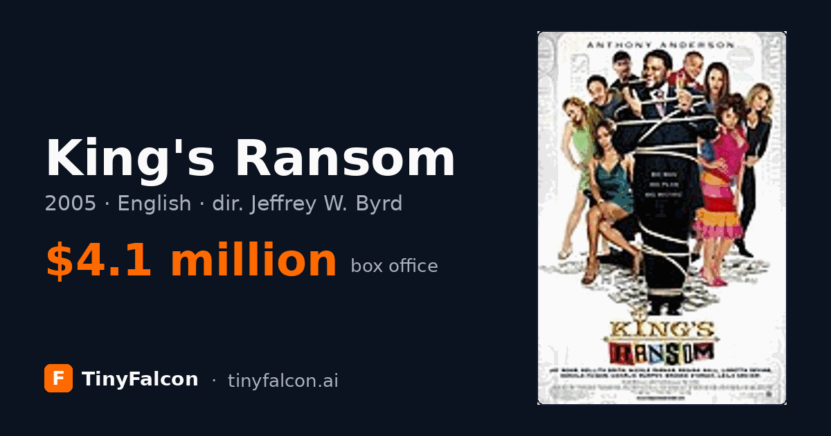 King's Ransom