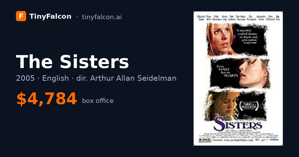 The Sisters