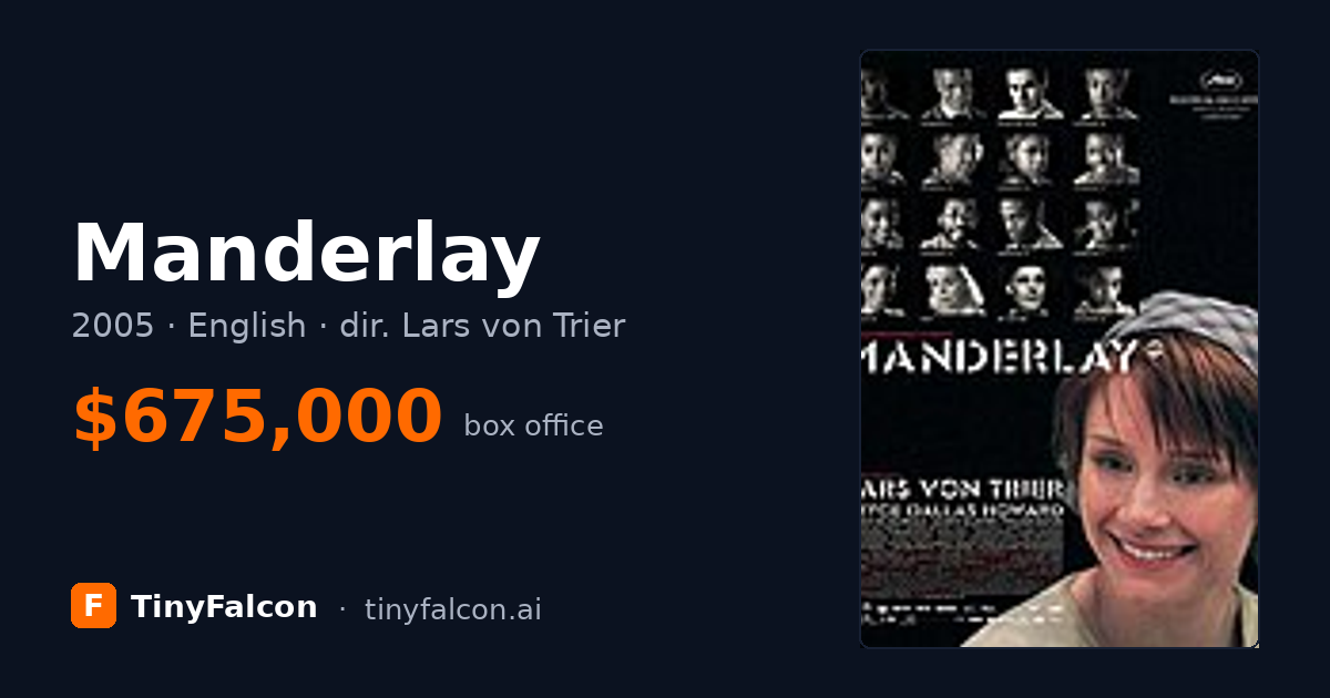 Manderlay