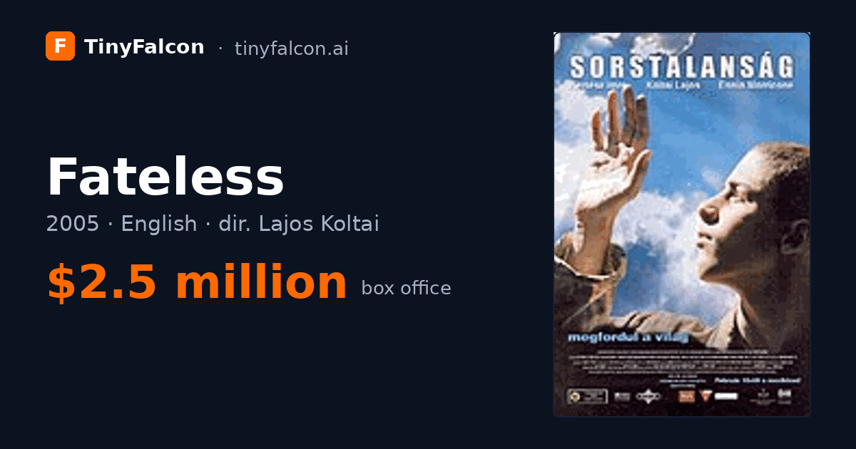 Fateless
