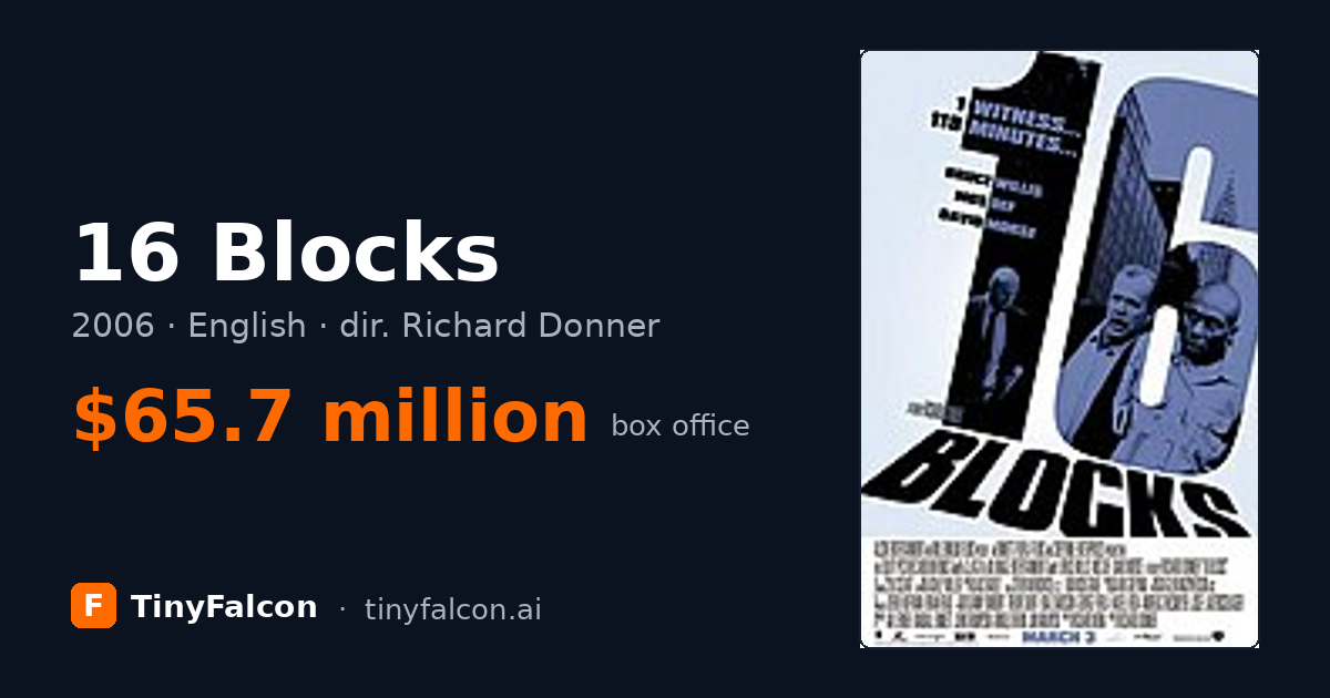 16 Blocks