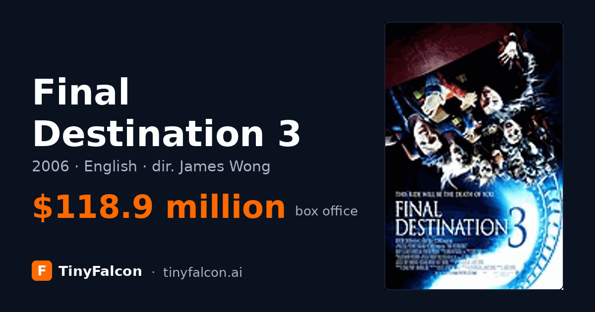Final Destination 3