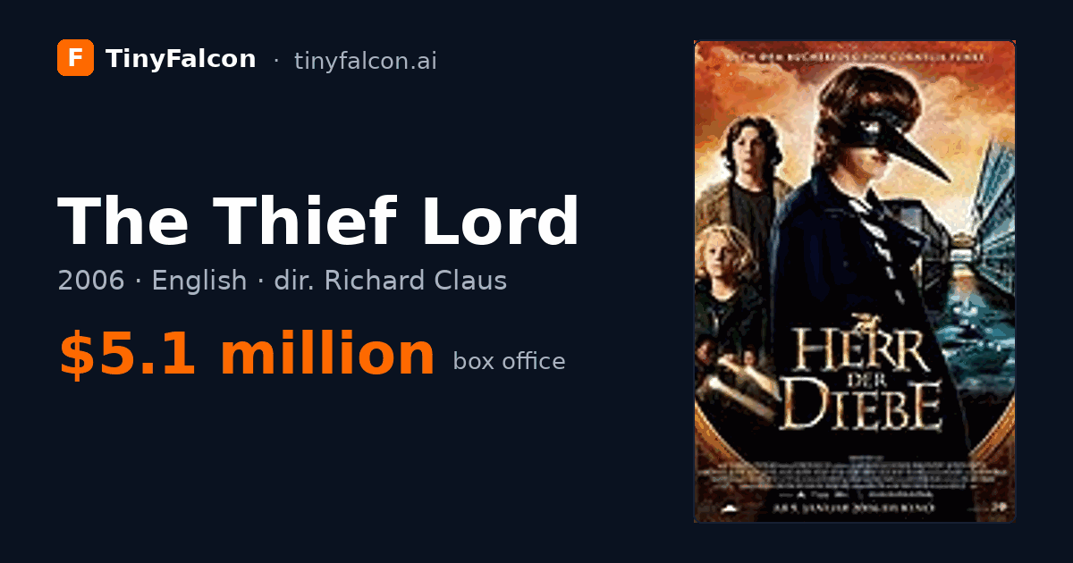 The Thief Lord