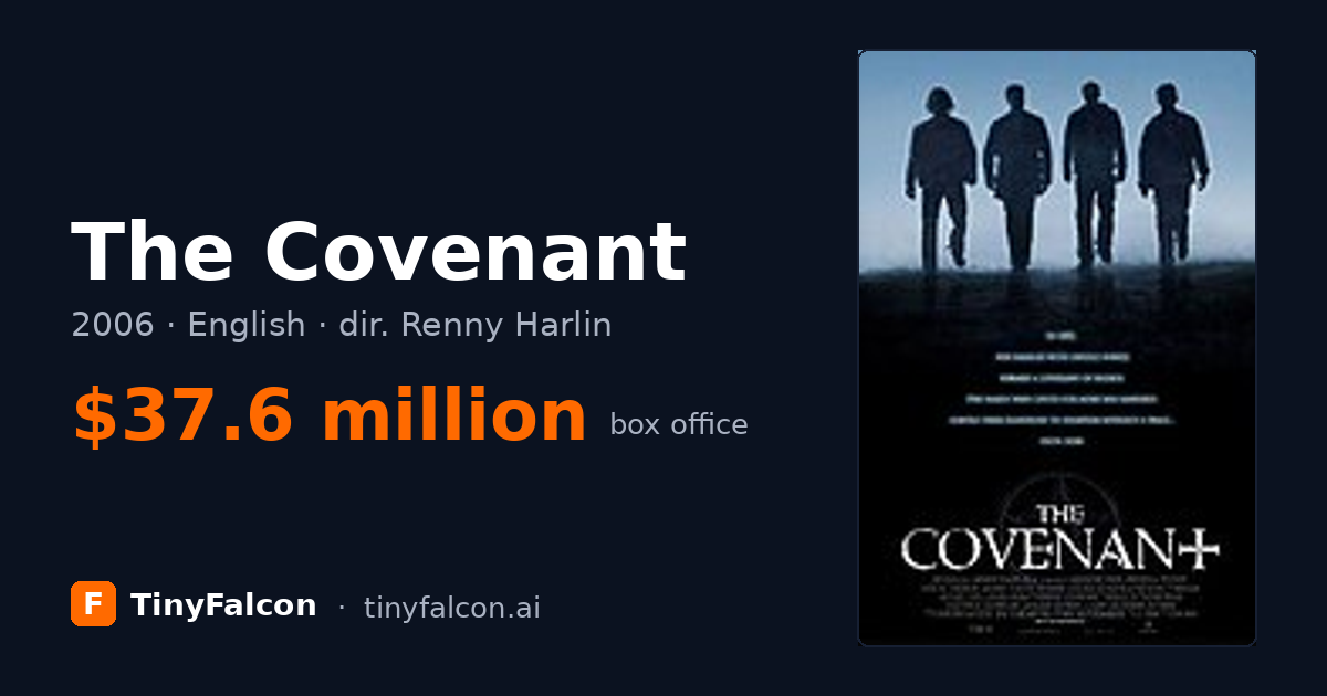 The Covenant