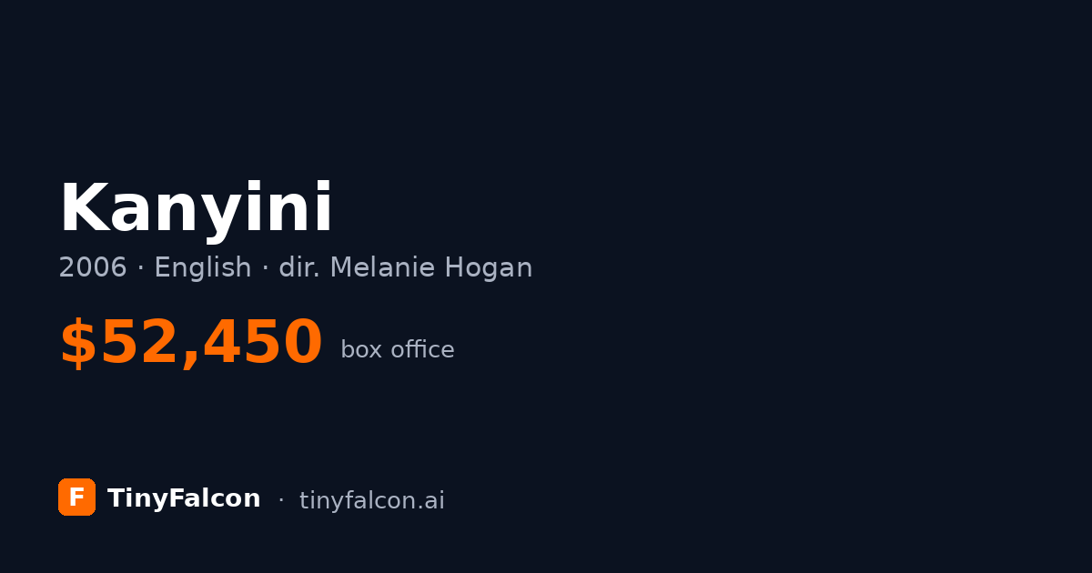 Kanyini