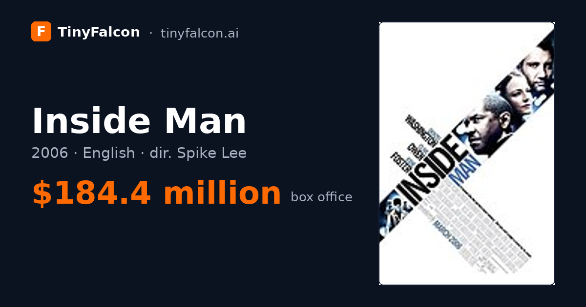 Inside Man