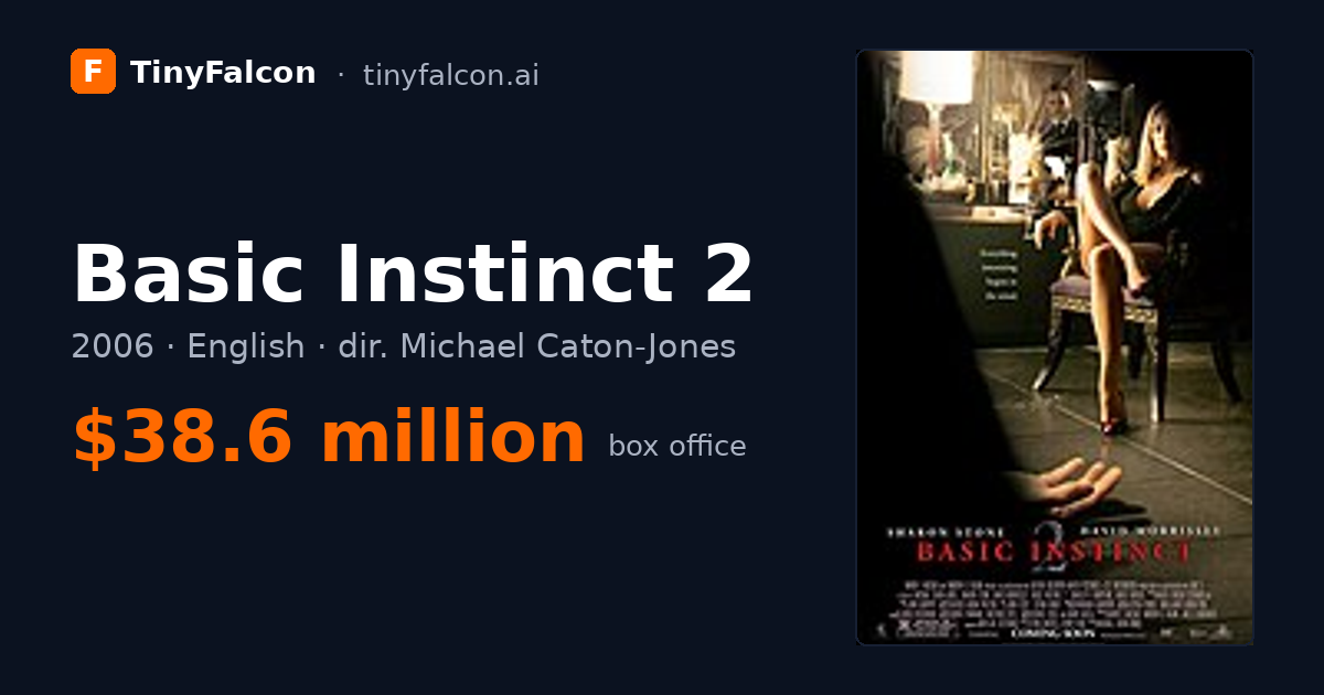 Basic Instinct 2