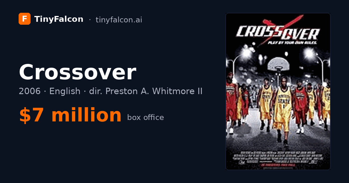 Crossover