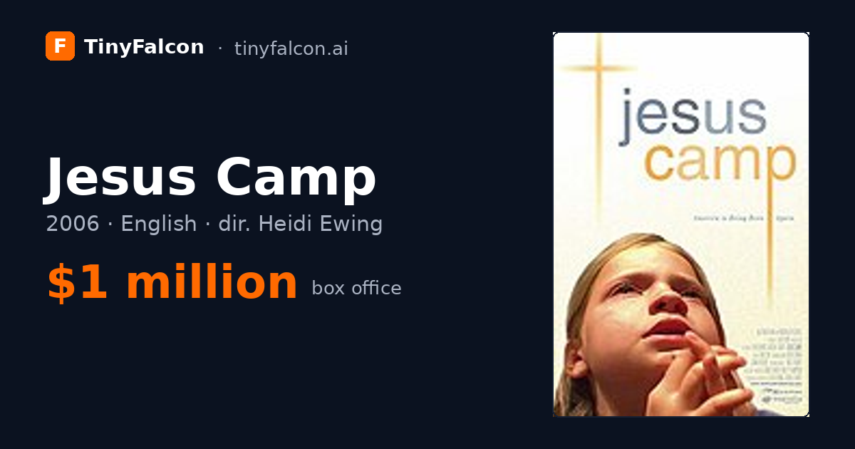 Jesus Camp
