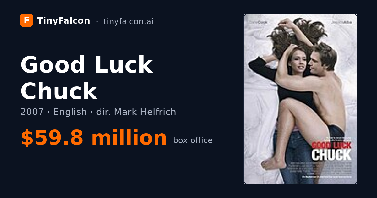 Good Luck Chuck