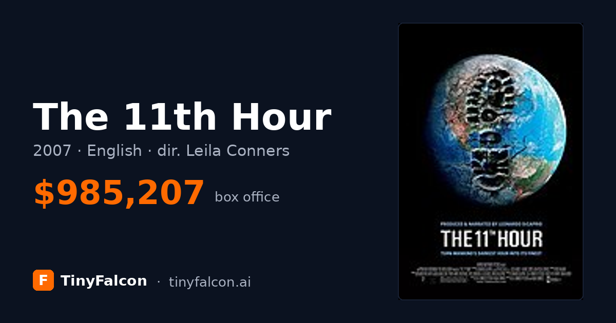 The 11th Hour