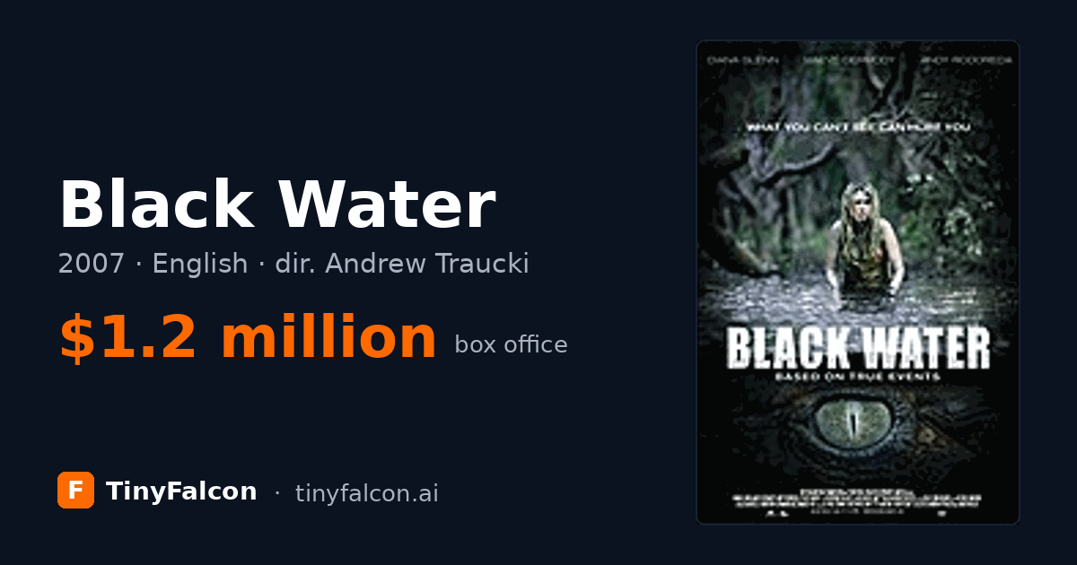Black Water