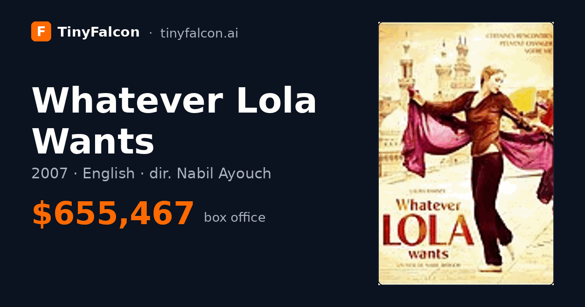 Whatever Lola Wants