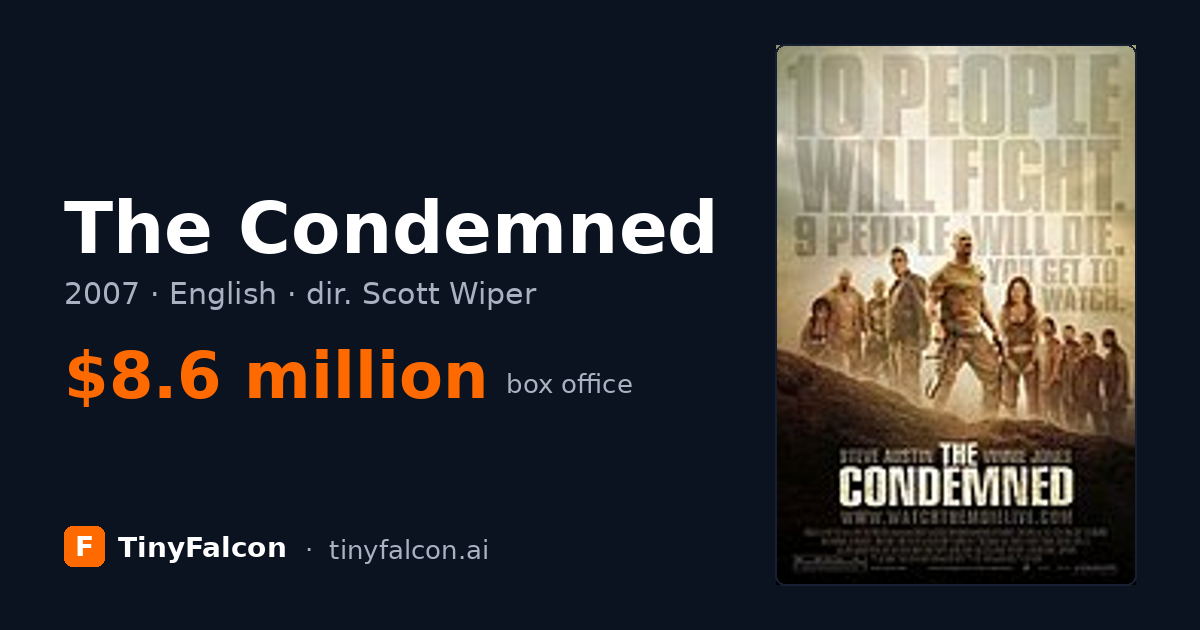 The Condemned