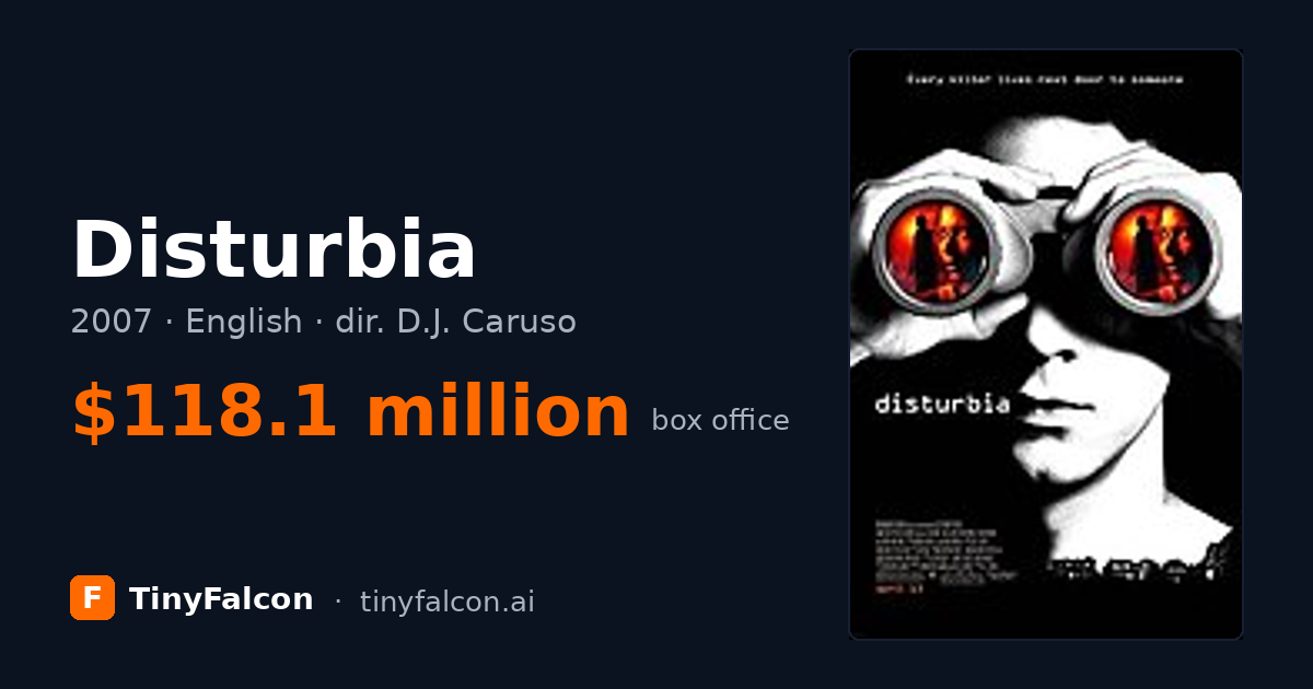 Disturbia