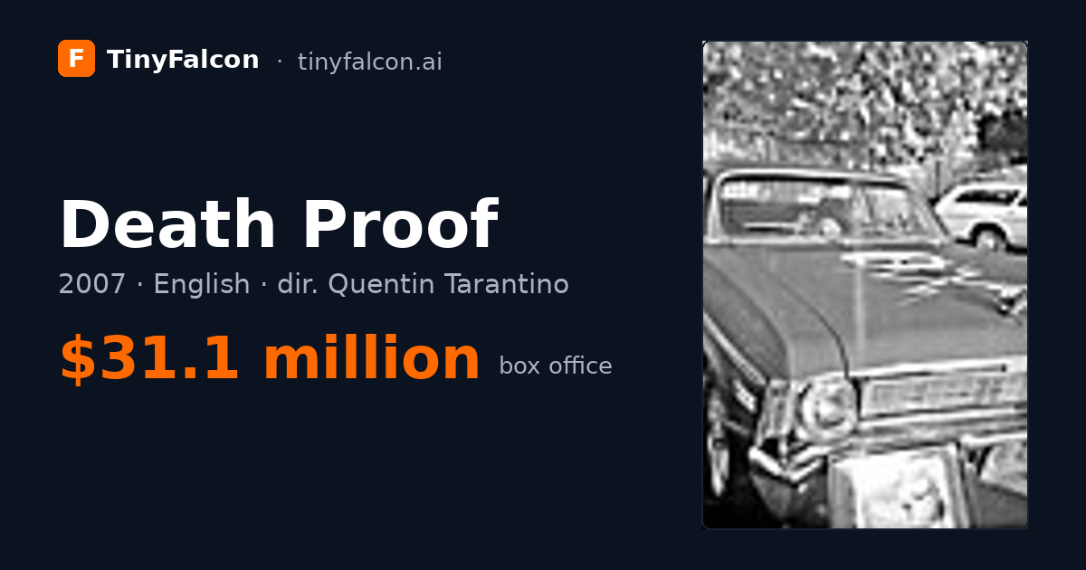 Death Proof