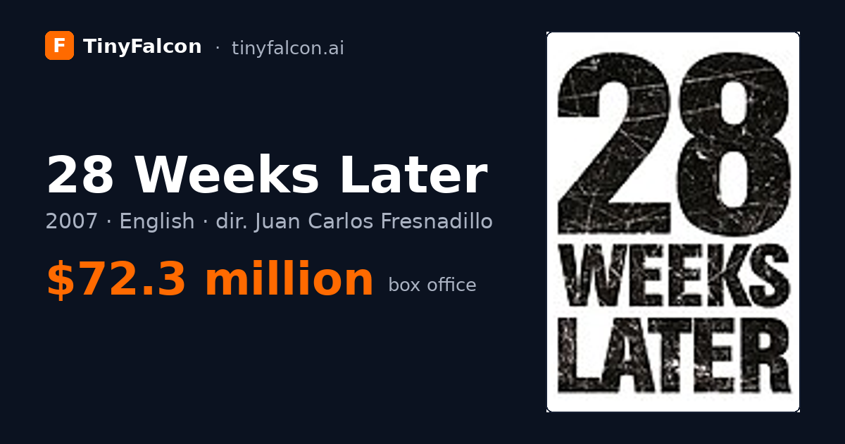 28 Weeks Later