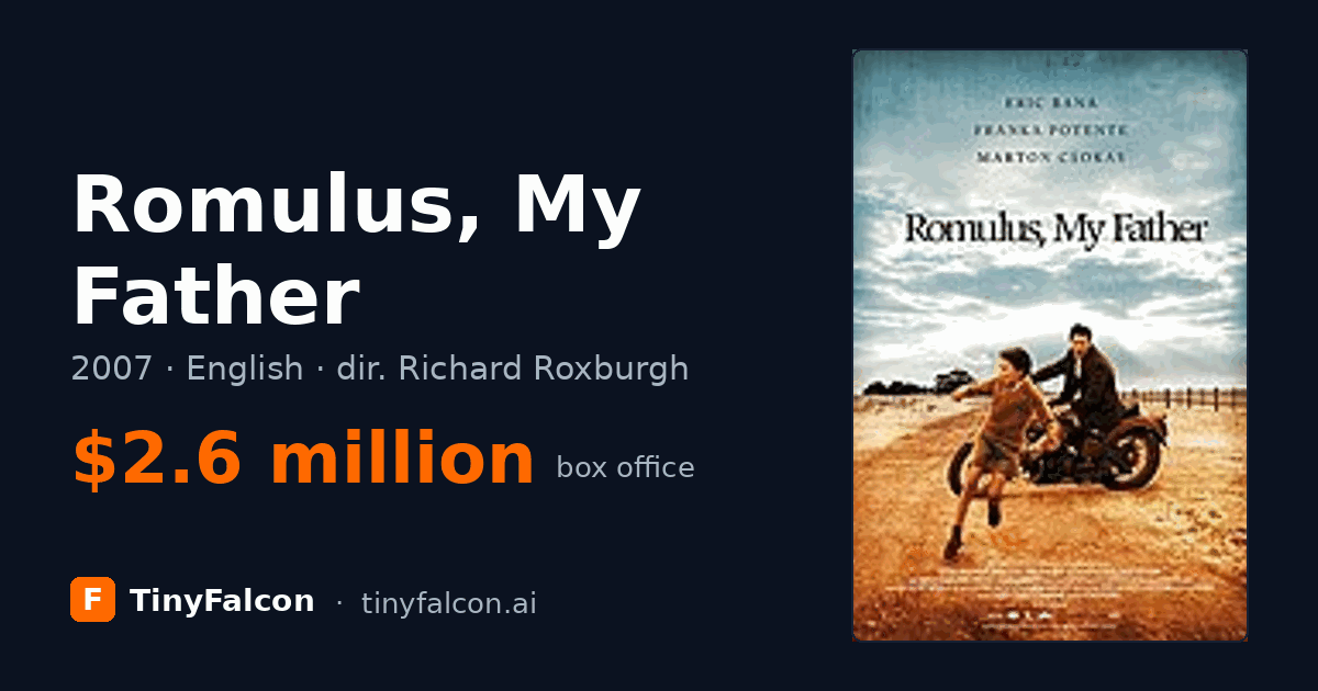 Romulus, My Father