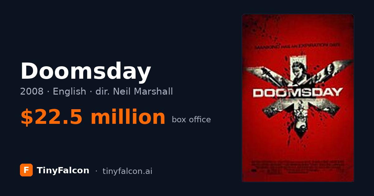 Doomsday