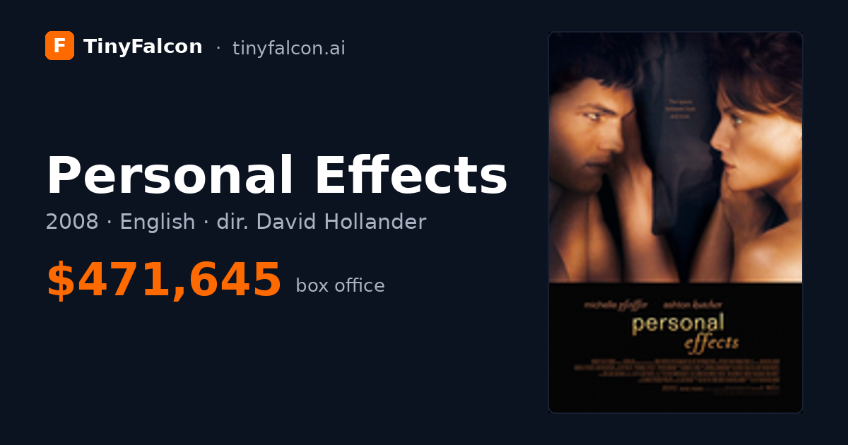 Personal Effects