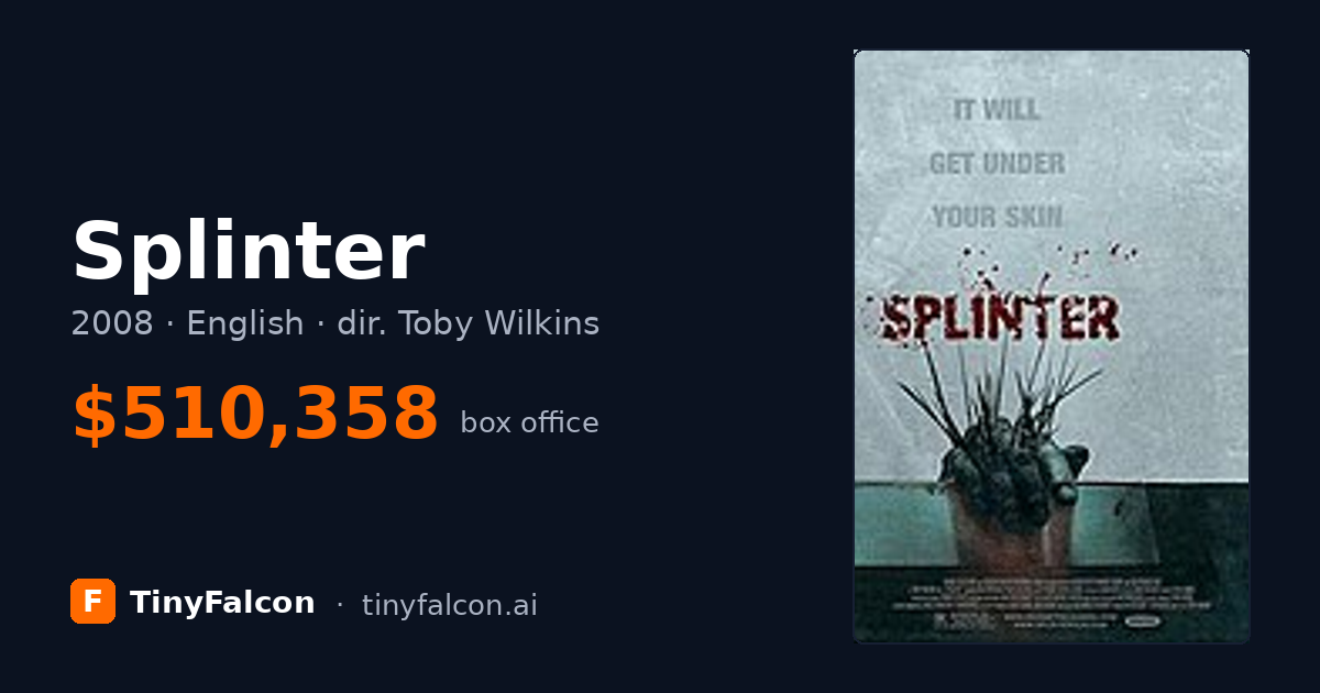 Splinter