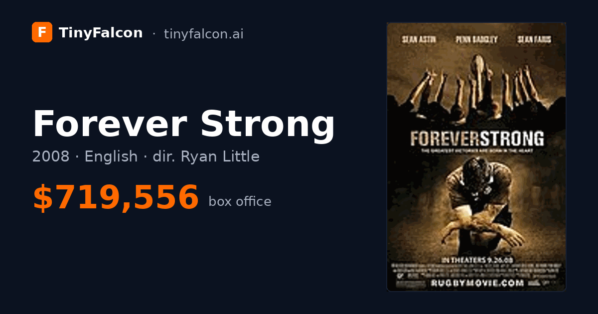 Forever Strong
