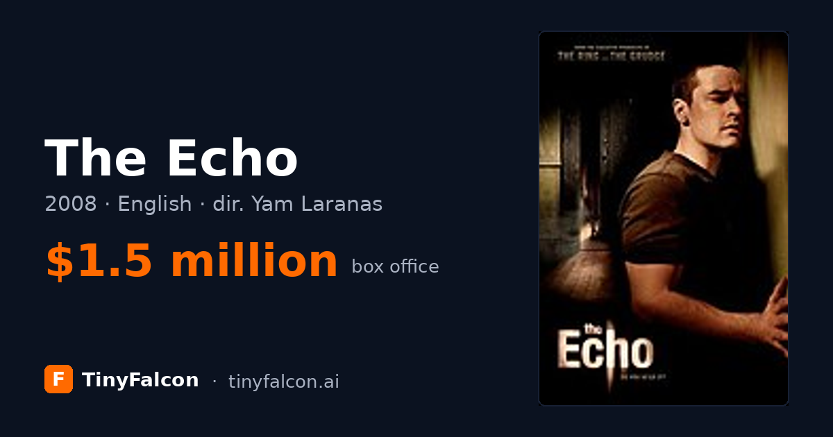The Echo