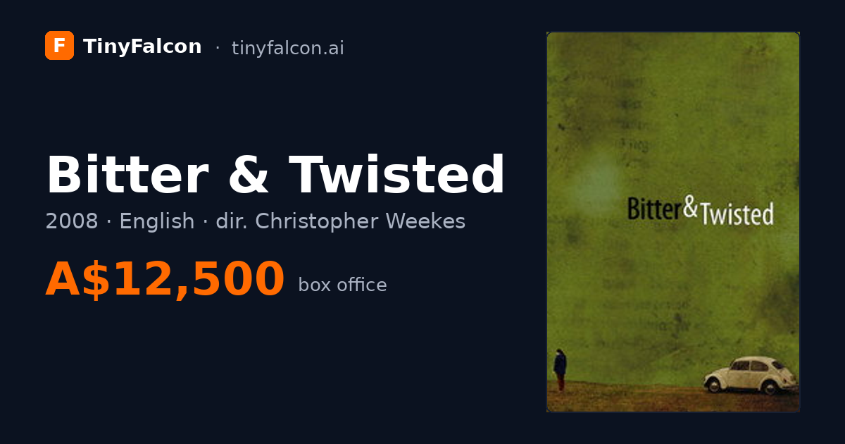 Bitter & Twisted