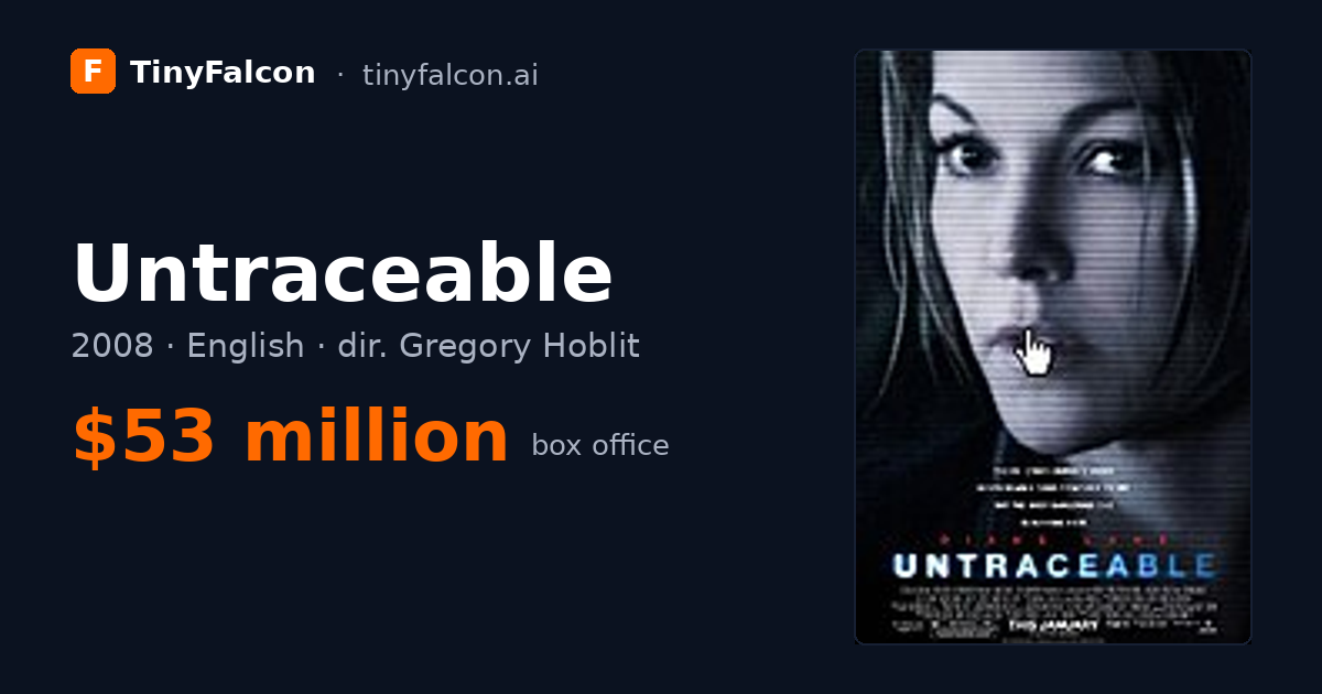 Untraceable