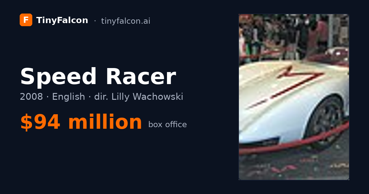 Speed Racer