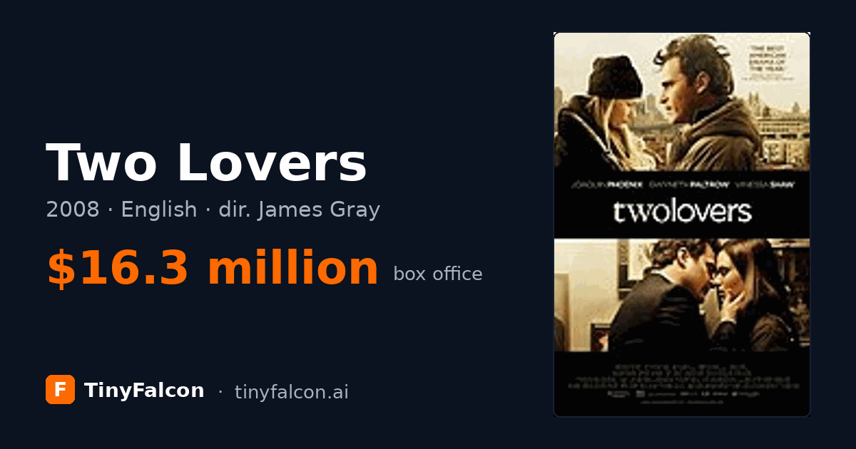Two Lovers