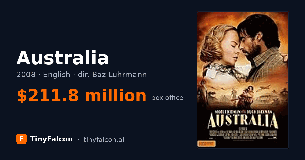 Australia