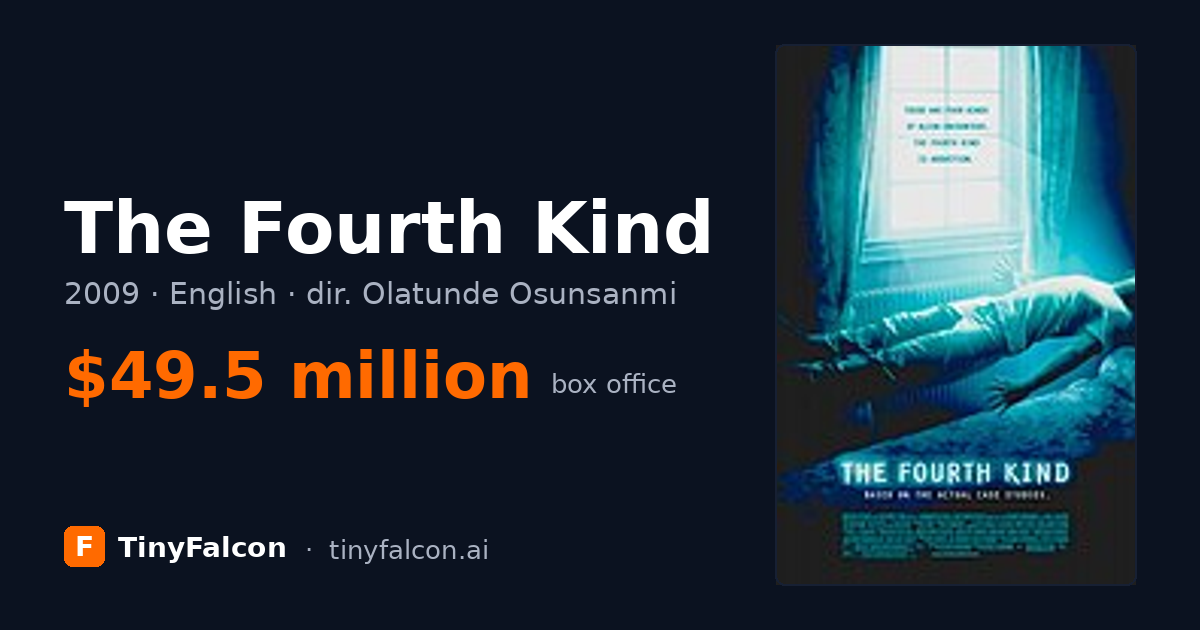 The Fourth Kind