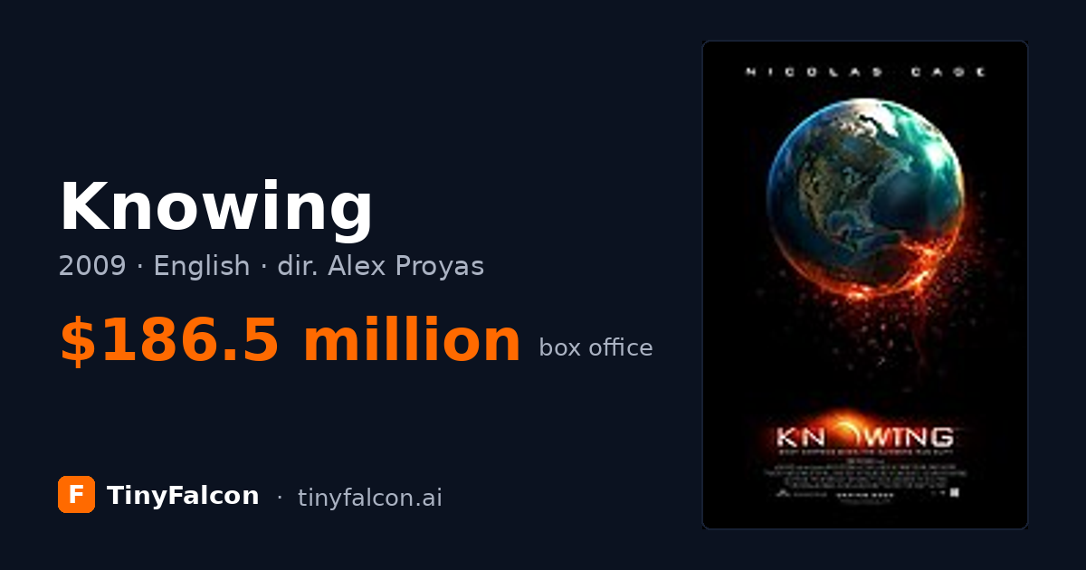 Knowing